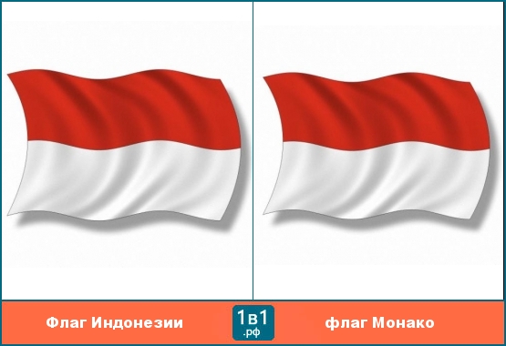 У Индонезии и Монако одинаковые флаги
