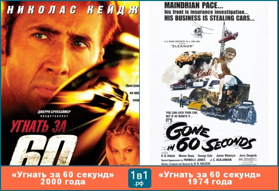 Фильм «Угнать за 60 секунд» 2000 года, является ремейком фильма «Угнать за 60 секунд» 1974 года